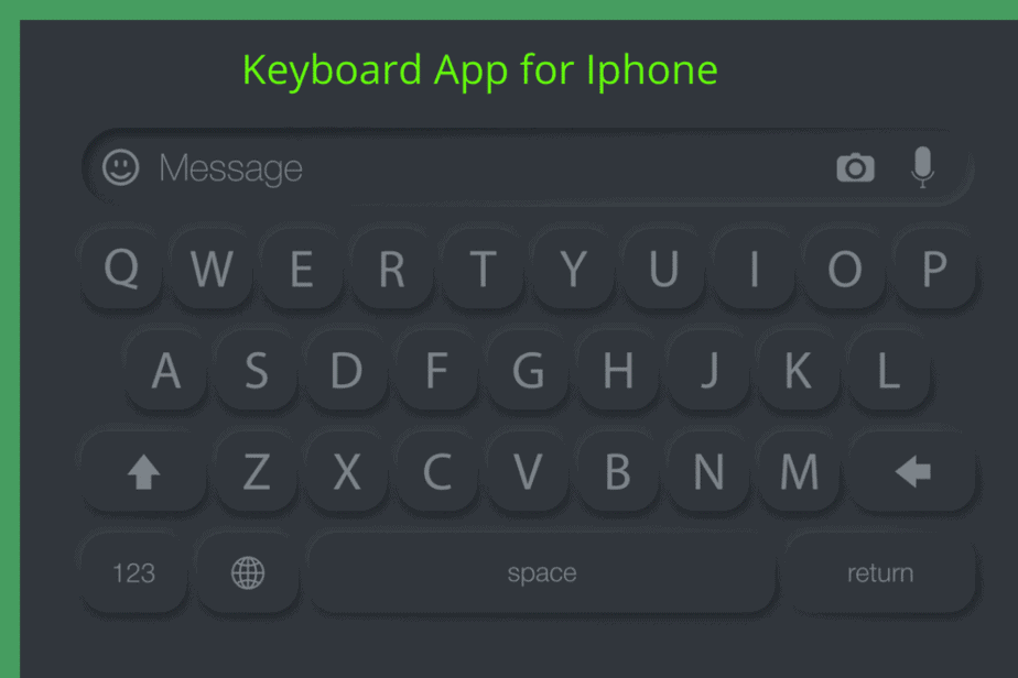 best keyboard app for iPhone, best iPhone keyboard app, best ios keyboard app, best iPhone keyboard, best keyboard for iPhone