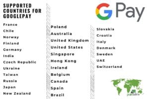 supported countries for google pay 